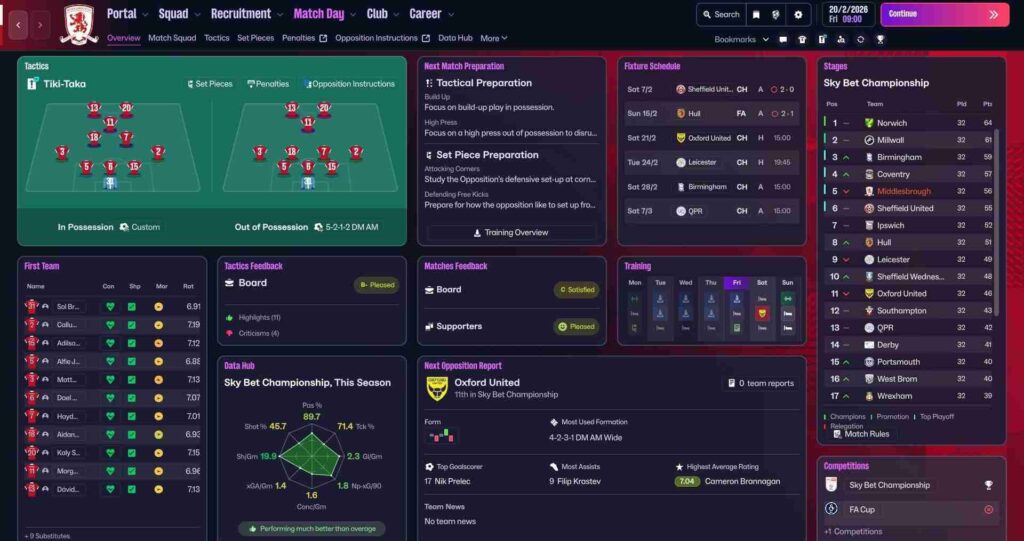 Football Manager 26 Tutte le Novità e Miglioramenti