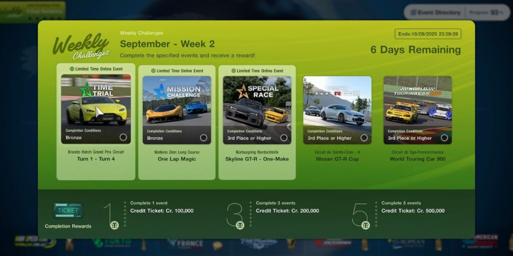 Gran Turismo 7 Spec III: Novità, Auto e Circuiti in arrivo