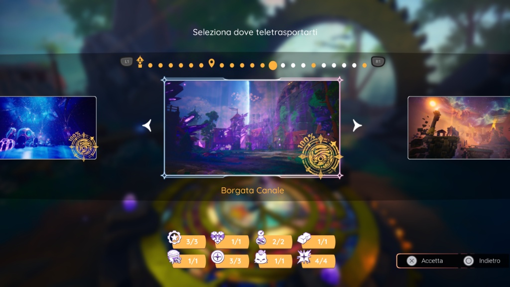 DuskFade: Guida Completa a Borgata Canale