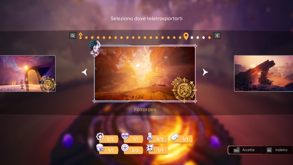 DuskFade: Guida Completa ai Collezionabili di Foltorovo