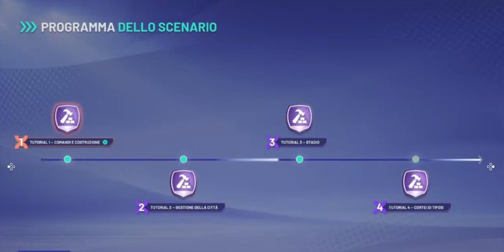 Tutorial Copa City - Copa City dopo gli aggiornamenti: il football tycoon è finalmente decollato?